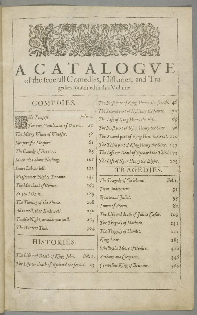 The catalogue page from the First Folio (1623), listing all of Shakespeare's plays divided into Comedies, Histories, and Tragedies